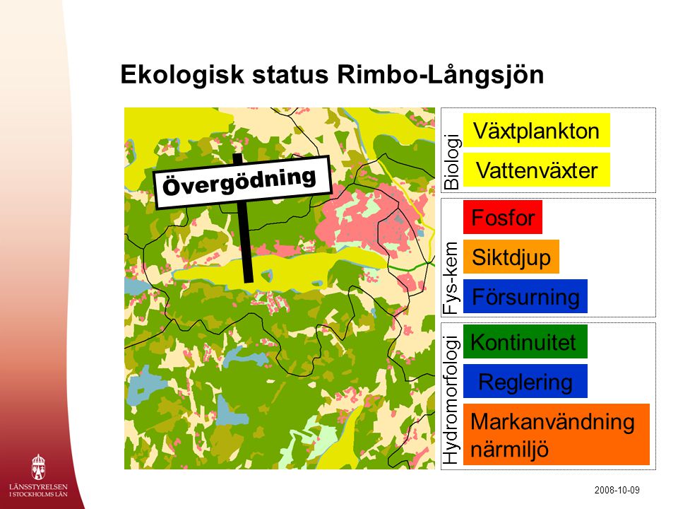 Ekologisk status Rimbo-Långsjön
