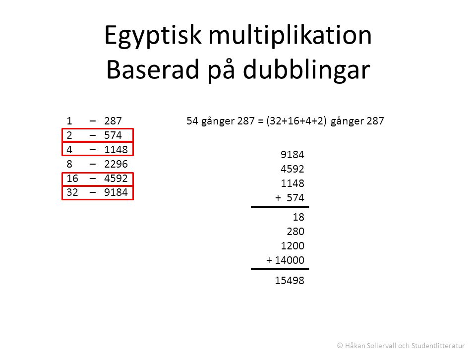 Egyptisk multiplikation