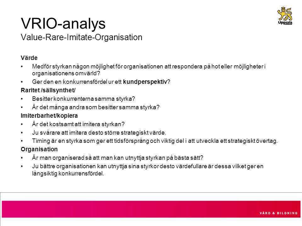 VRIO-analys Value-Rare-Imitate-Organisation