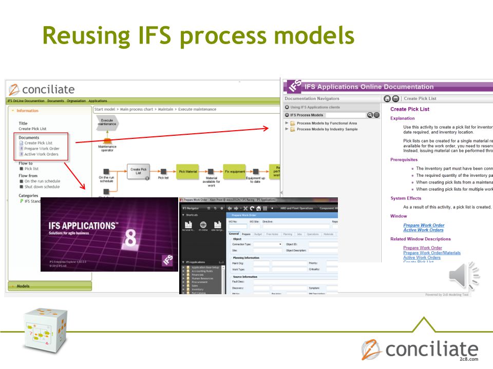 Reusing IFS process models