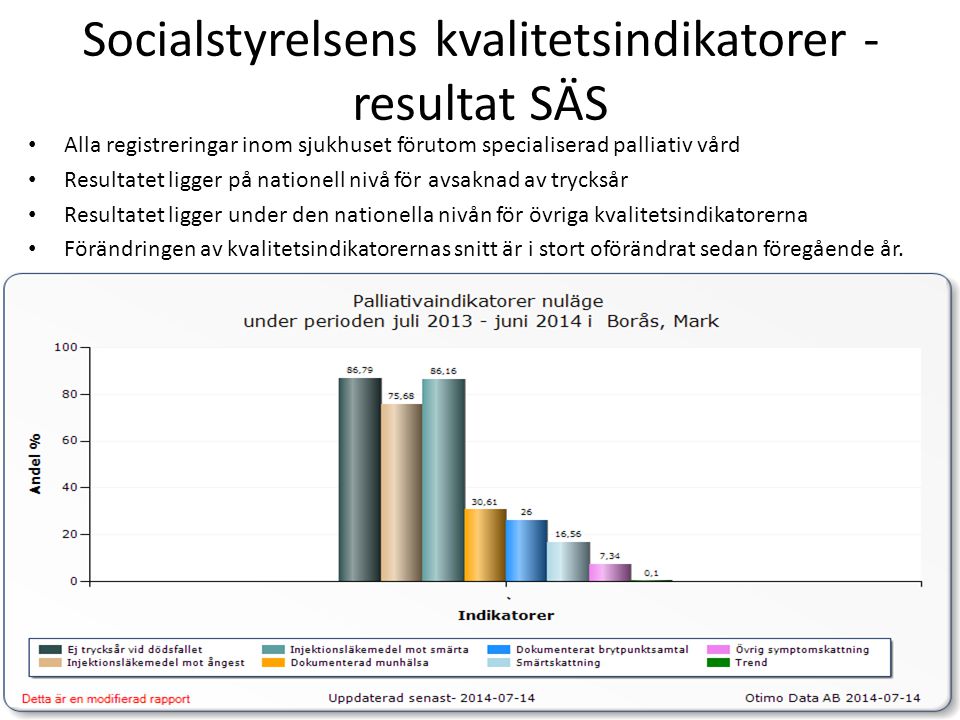 Socialstyrelsens kvalitetsindikatorer -resultat SÄS