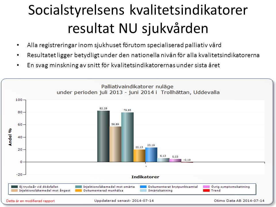 Socialstyrelsens kvalitetsindikatorer resultat NU sjukvården