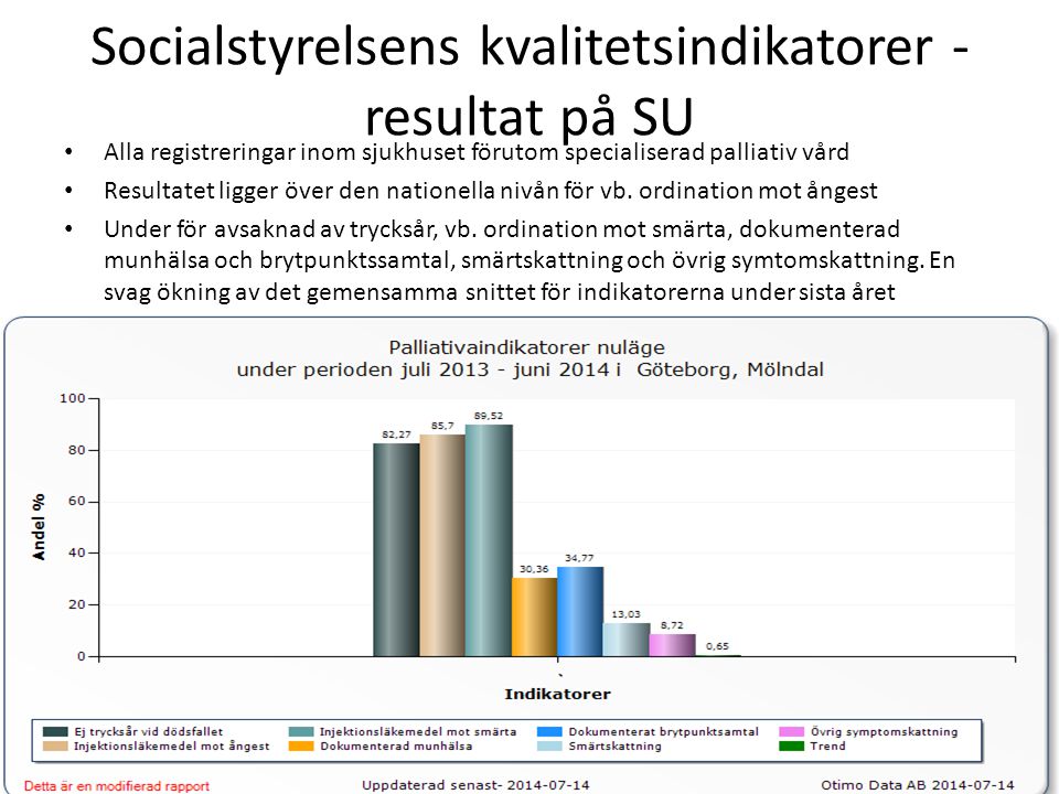 Socialstyrelsens kvalitetsindikatorer -resultat på SU