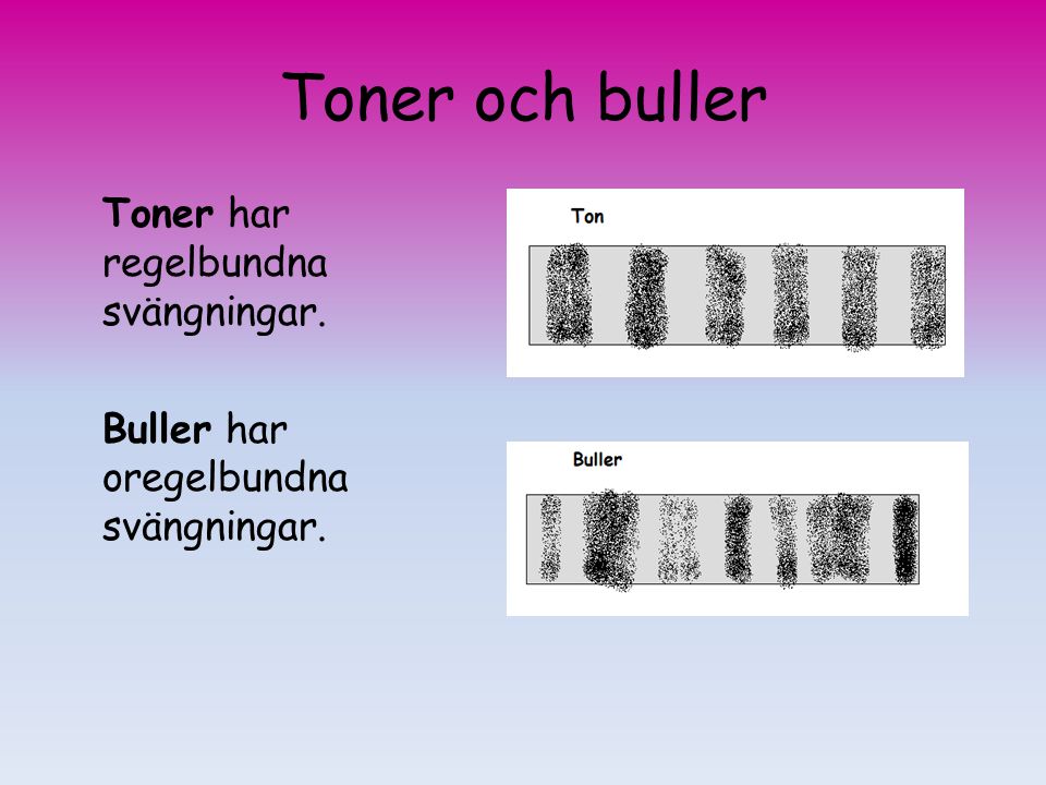 Toner och buller Toner har regelbundna svängningar. Buller har oregelbundna svängningar.