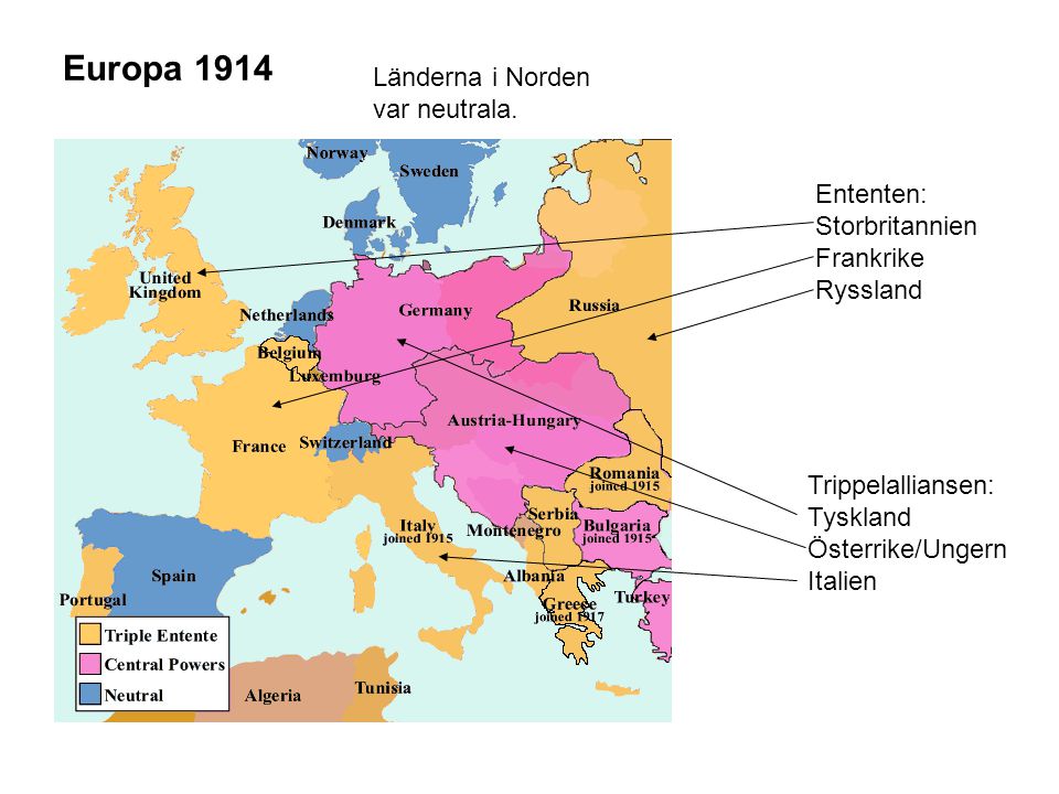 Europa 1914 Länderna i Norden var neutrala. Ententen: Storbritannien