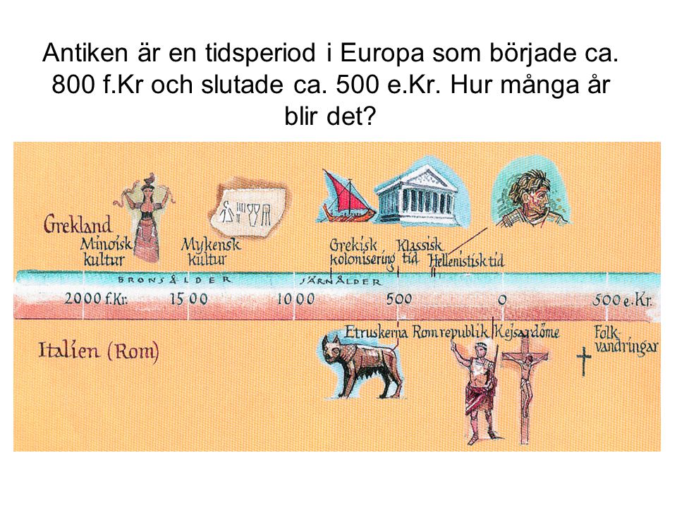 Antiken är en tidsperiod i Europa som började ca. 800 f
