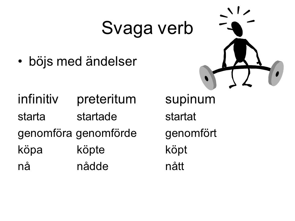 Svaga verb böjs med ändelser infinitiv preteritum supinum