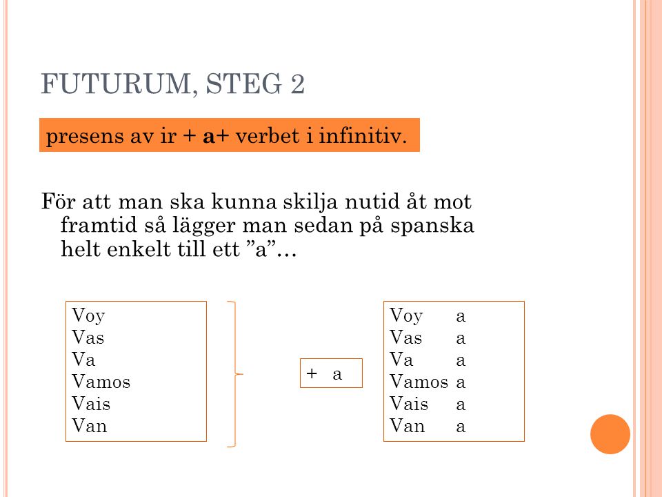 FUTURUM, STEG 2 presens av ir + a+ verbet i infinitiv.