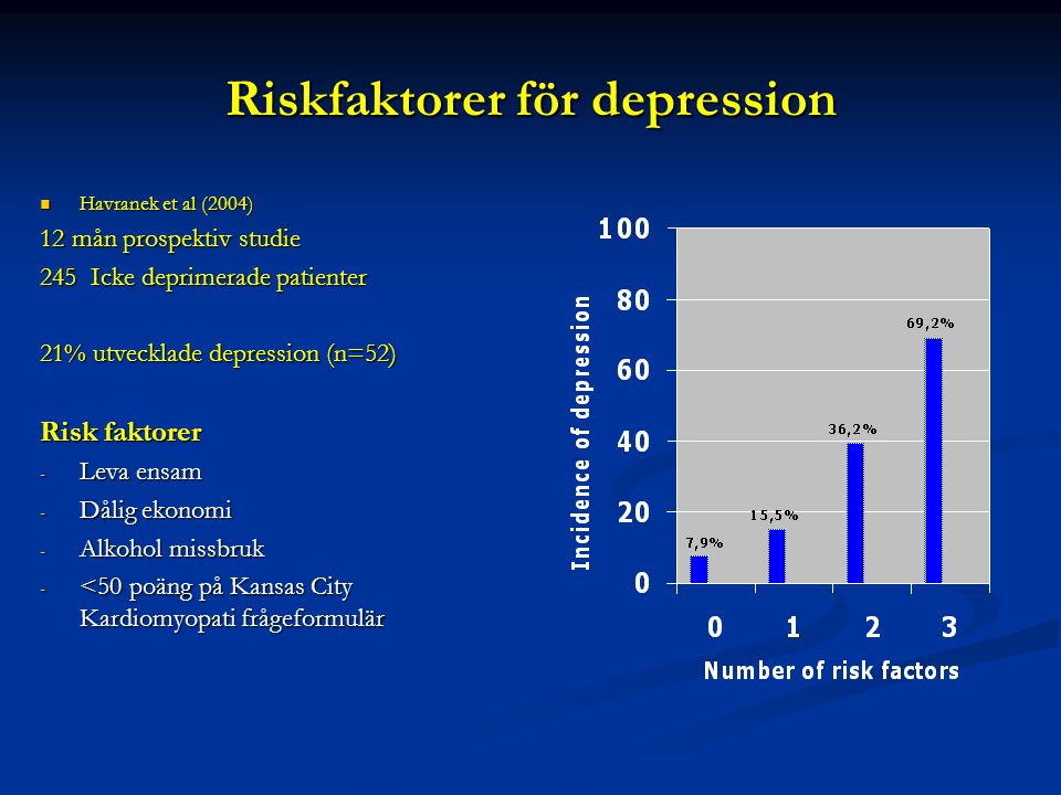 Riskfaktorer för depression