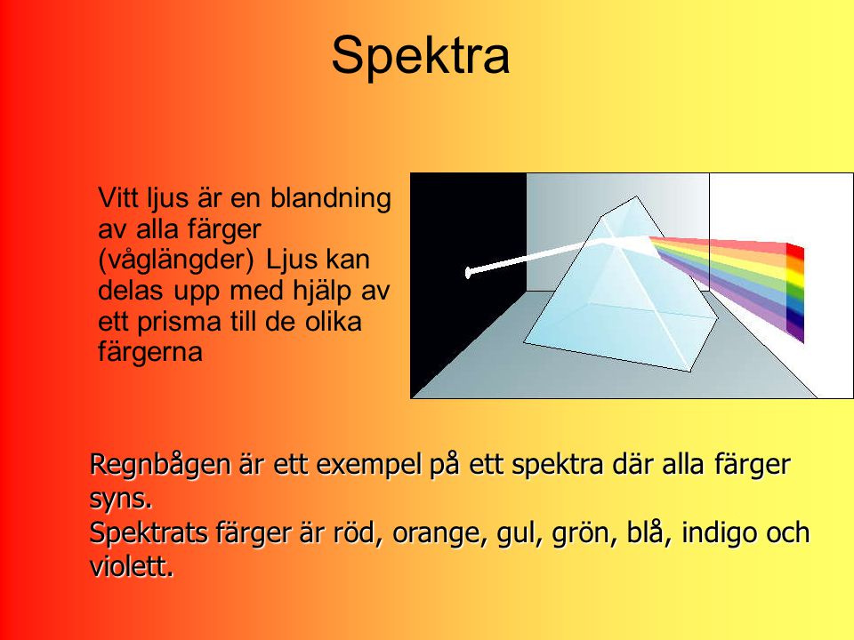 Spektra Vitt ljus är en blandning av alla färger (våglängder) Ljus kan delas upp med hjälp av ett prisma till de olika färgerna.