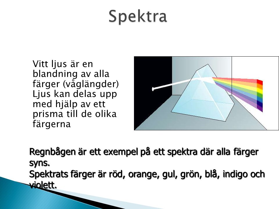 Spektra Vitt ljus är en blandning av alla färger (våglängder) Ljus kan delas upp med hjälp av ett prisma till de olika färgerna.