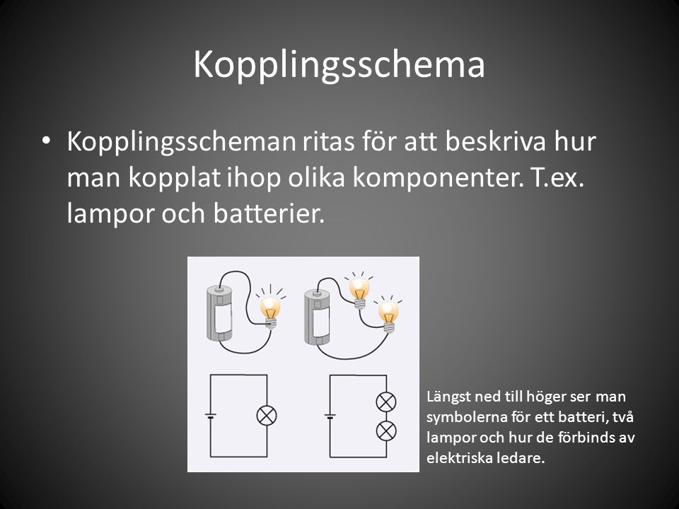 Kopplingsschema Kopplingsscheman ritas för att beskriva hur man kopplat ihop olika komponenter. T.ex. lampor och batterier.