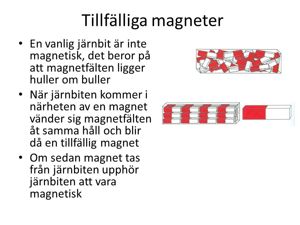 Tillfälliga magneter En vanlig järnbit är inte magnetisk, det beror på att magnetfälten ligger huller om buller.