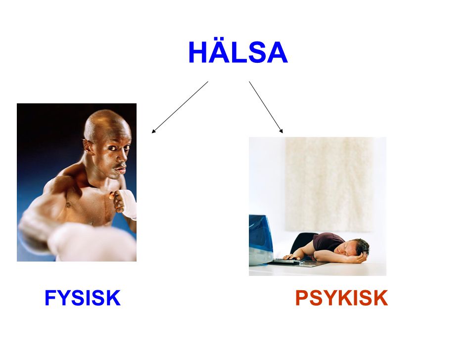 HÄLSA FYSISK PSYKISK