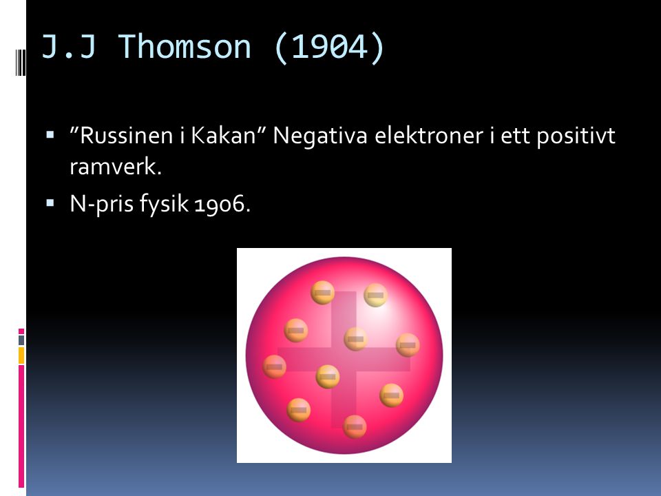 J.J Thomson (1904) Russinen i Kakan Negativa elektroner i ett positivt ramverk.