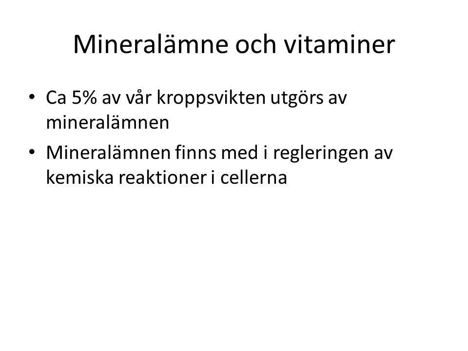 Mineralämne och vitaminer