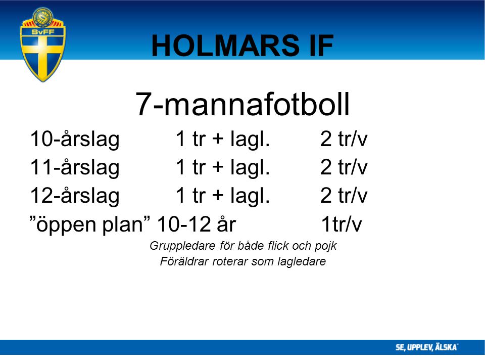 7-mannafotboll HOLMARS IF 10-årslag 1 tr + lagl. 2 tr/v
