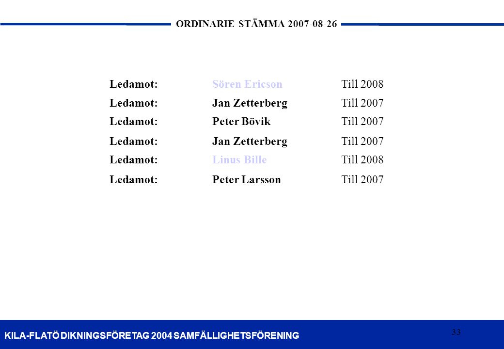Ledamot: Sören Ericson Till 2008 Jan Zetterberg Till 2007 Peter Bövik Linus Bille Peter Larsson