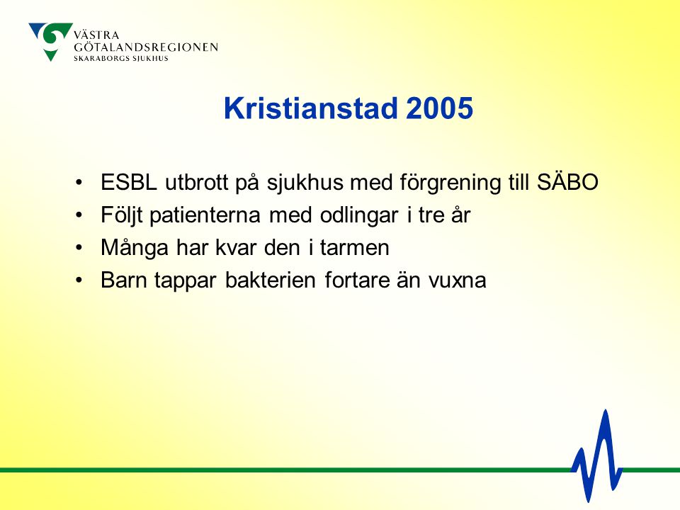 Kristianstad 2005 ESBL utbrott på sjukhus med förgrening till SÄBO