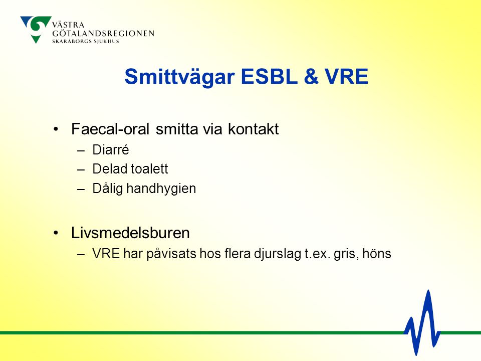 Smittvägar ESBL & VRE Faecal-oral smitta via kontakt Livsmedelsburen