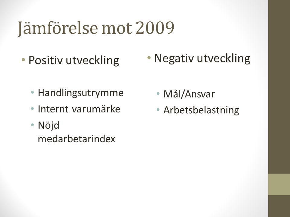 Jämförelse mot 2009 Negativ utveckling Positiv utveckling
