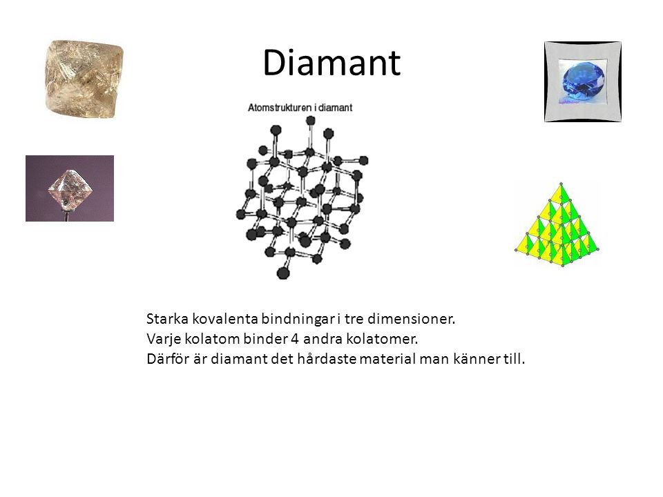 Diamant Starka kovalenta bindningar i tre dimensioner.
