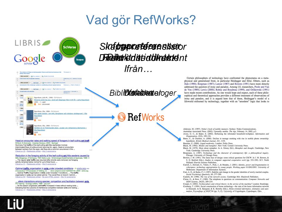 Vad gör RefWorks Skapar referenslistor Direkt i ditt dokument