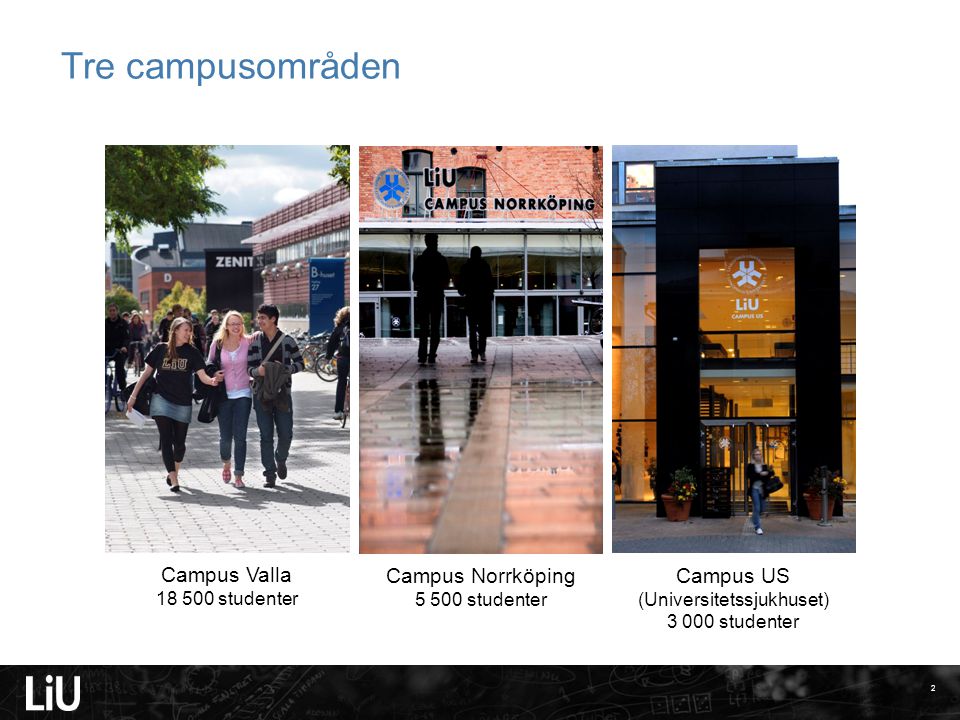 Tre campusområden Campus Valla studenter