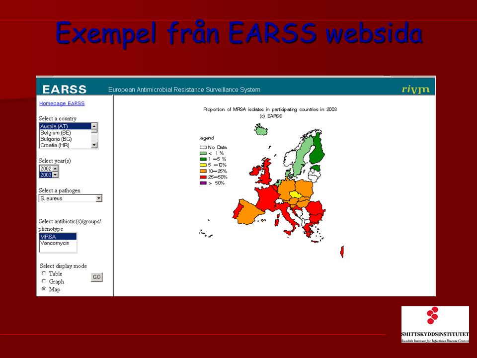 Exempel från EARSS websida