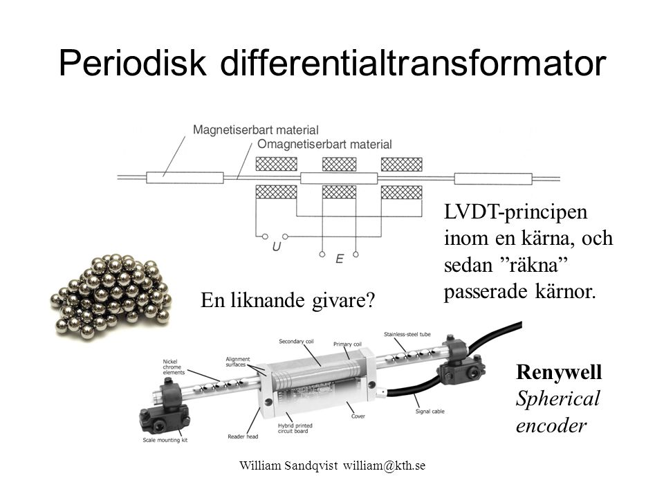 Periodisk differentialtransformator