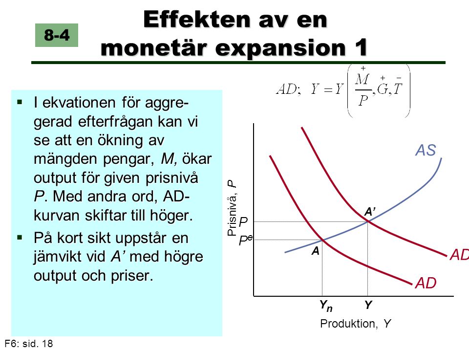 Effekten av en monetär expansion 1