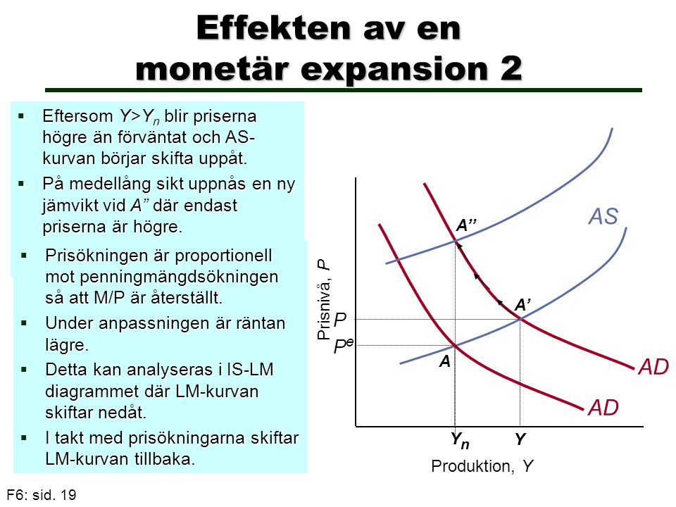 Effekten av en monetär expansion 2
