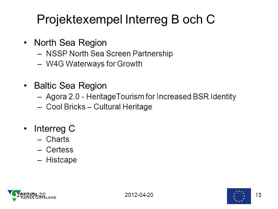 Projektexempel Interreg B och C