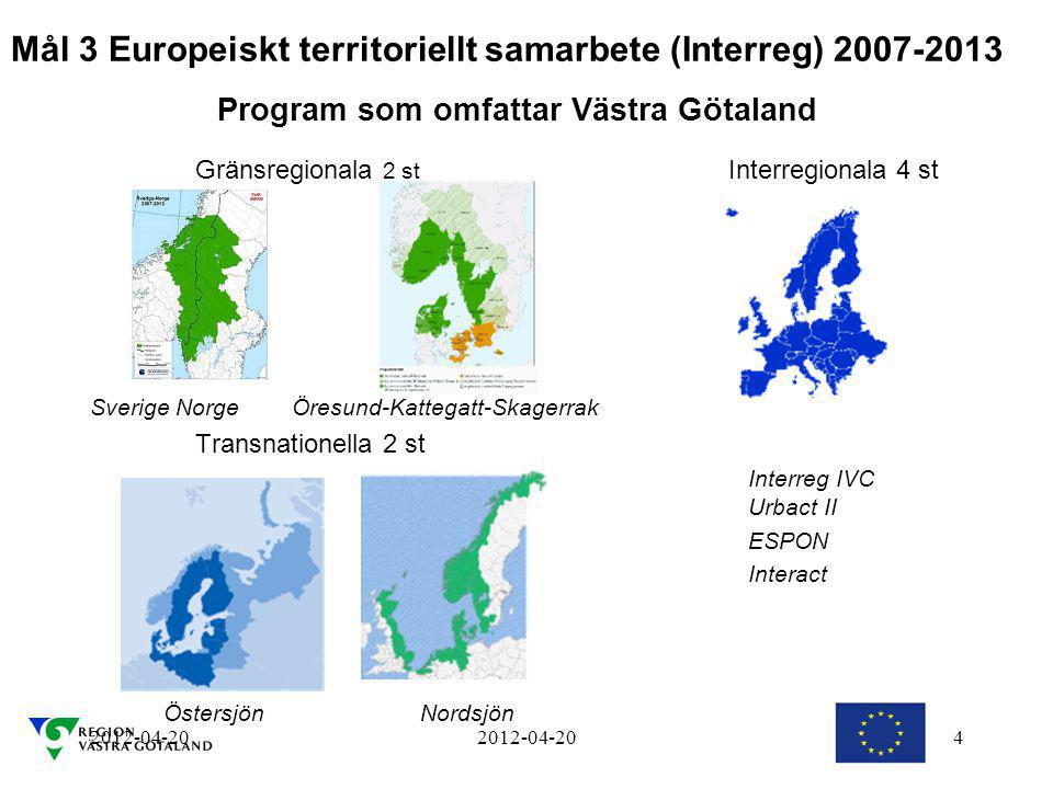Mål 3 Europeiskt territoriellt samarbete (Interreg)