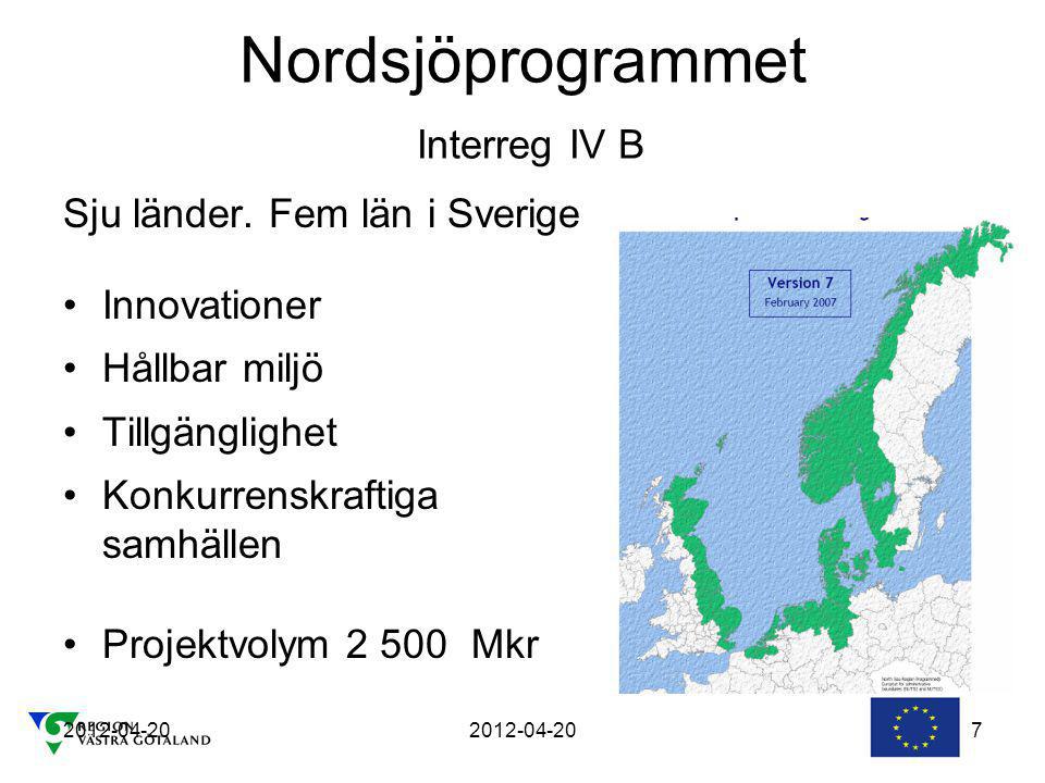 Nordsjöprogrammet Interreg IV B