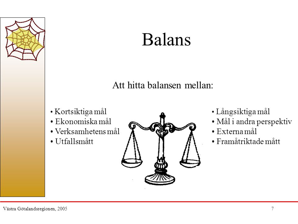 Balans Att hitta balansen mellan: Ekonomiska mål Verksamhetens mål