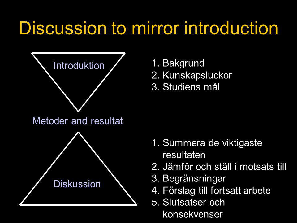Discussion to mirror introduction