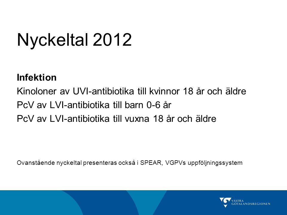 Nyckeltal 2012 Infektion. Kinoloner av UVI-antibiotika till kvinnor 18 år och äldre. PcV av LVI-antibiotika till barn 0-6 år.