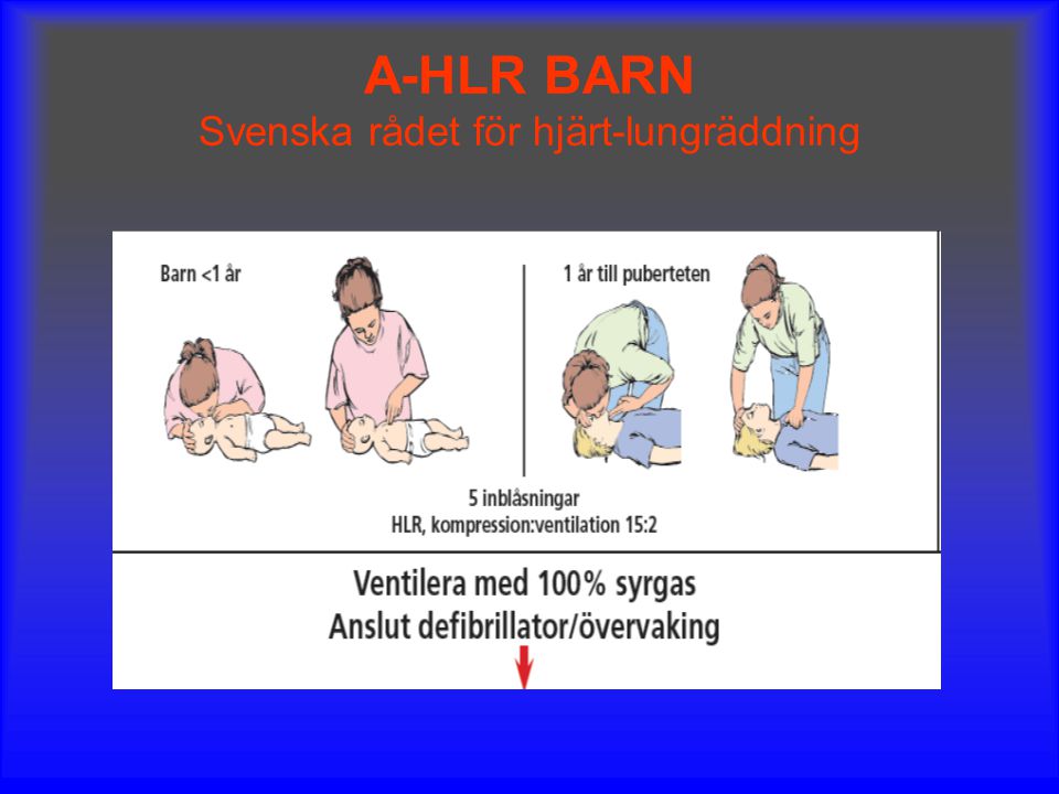 A-HLR BARN Svenska rådet för hjärt-lungräddning