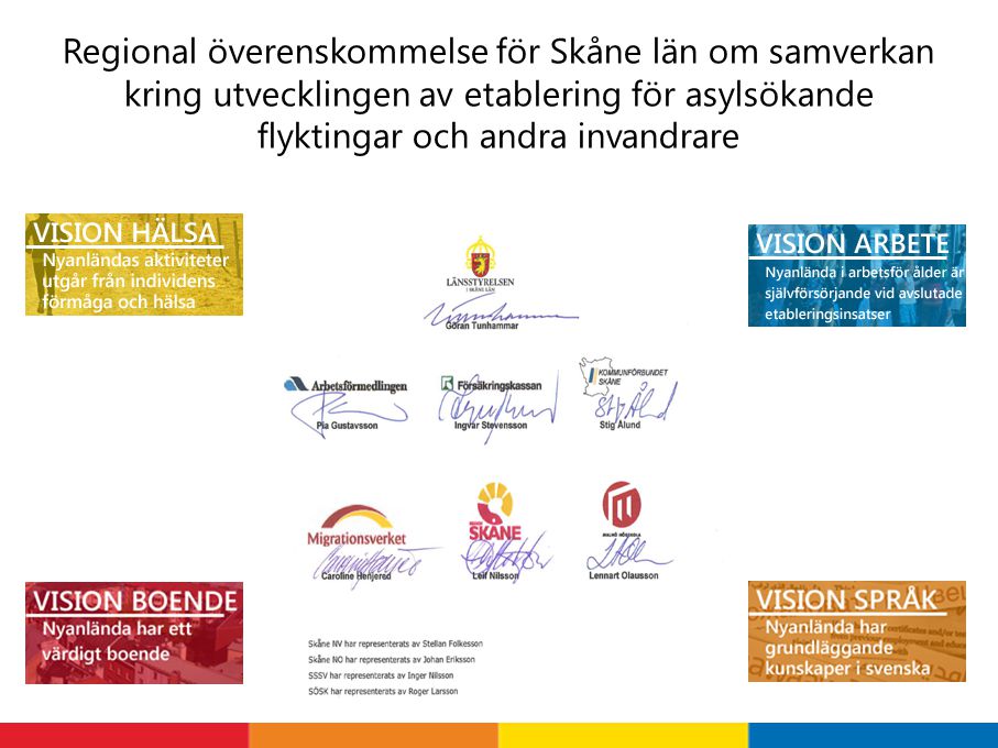 Regional överenskommelse för Skåne län om samverkan kring utvecklingen av etablering för asylsökande flyktingar och andra invandrare