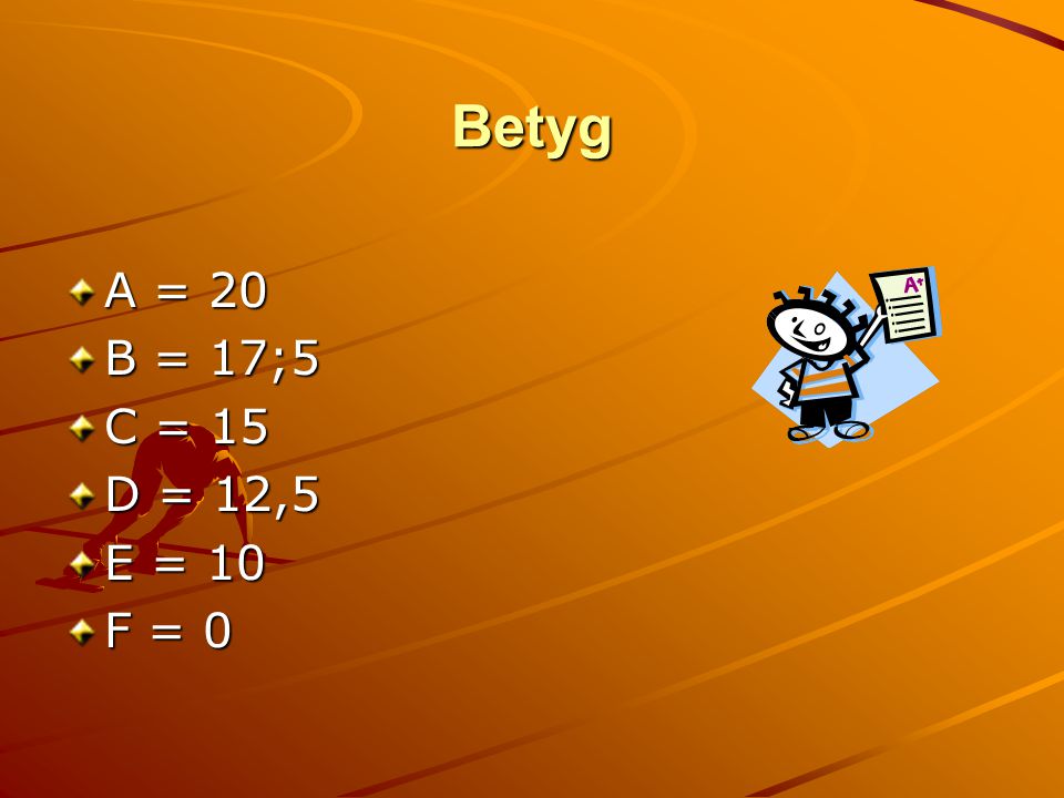 Betyg A = 20 B = 17;5 C = 15 D = 12,5 E = 10 F = 0