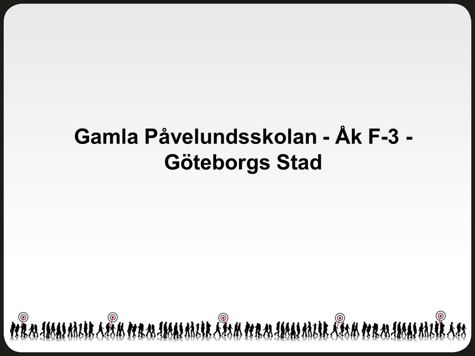 Gamla Påvelundsskolan - Åk F-3 - Göteborgs Stad