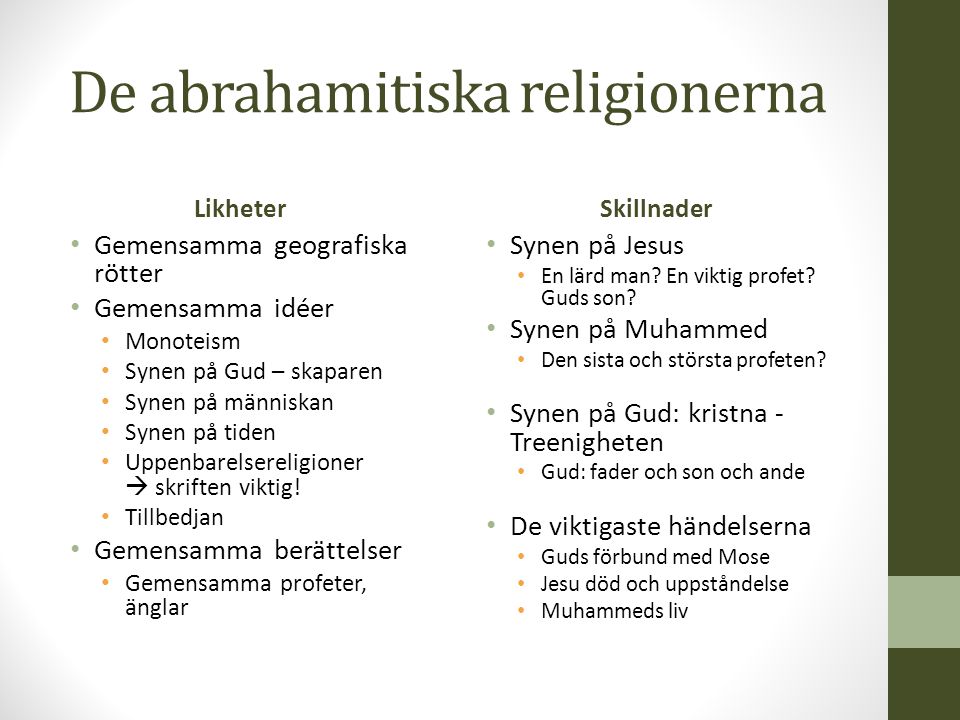 De abrahamitiska religionerna