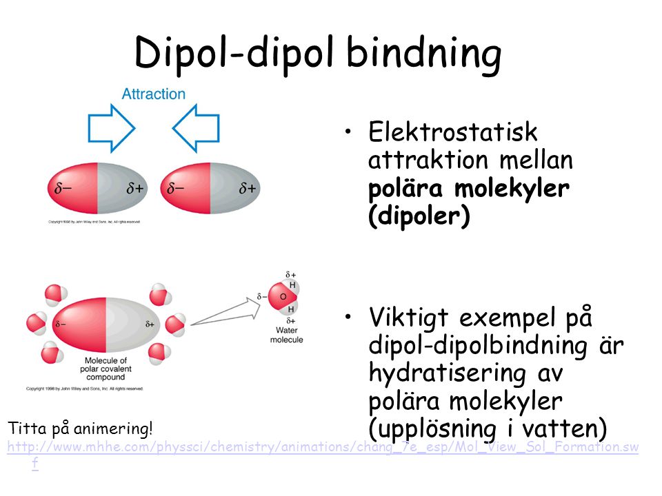 Dipol-dipol bindning Elektrostatisk attraktion mellan polära molekyler (dipoler)