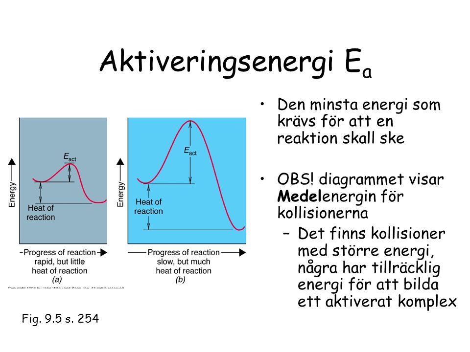 Aktiveringsenergi Ea Den minsta energi som krävs för att en reaktion skall ske. OBS! diagrammet visar Medelenergin för kollisionerna.