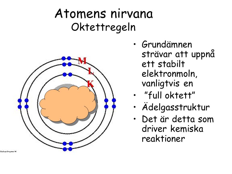 Atomens nirvana Oktettregeln