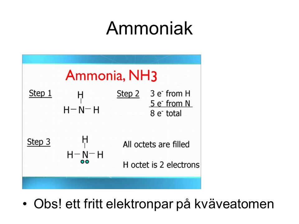 Ammoniak Obs! ett fritt elektronpar på kväveatomen