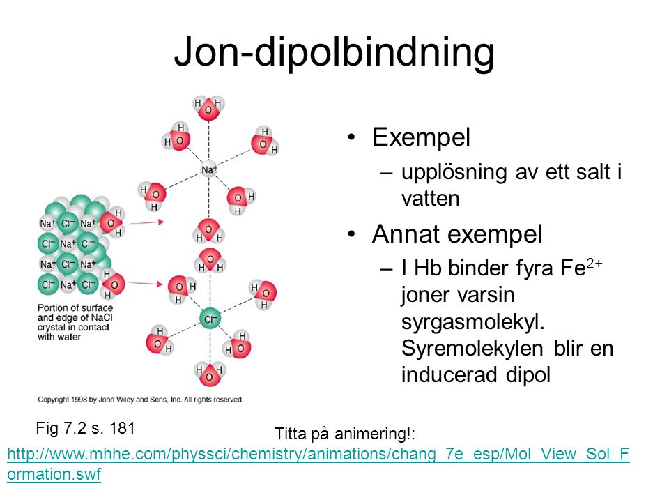 Jon-dipolbindning Exempel Annat exempel