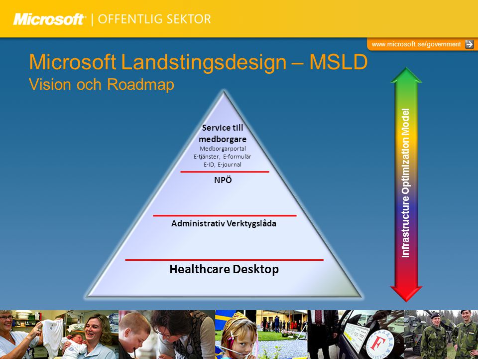 Microsoft Landstingsdesign – MSLD Vision och Roadmap