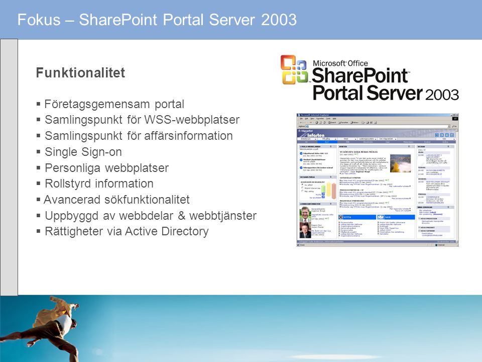 Fokus – SharePoint Portal Server 2003